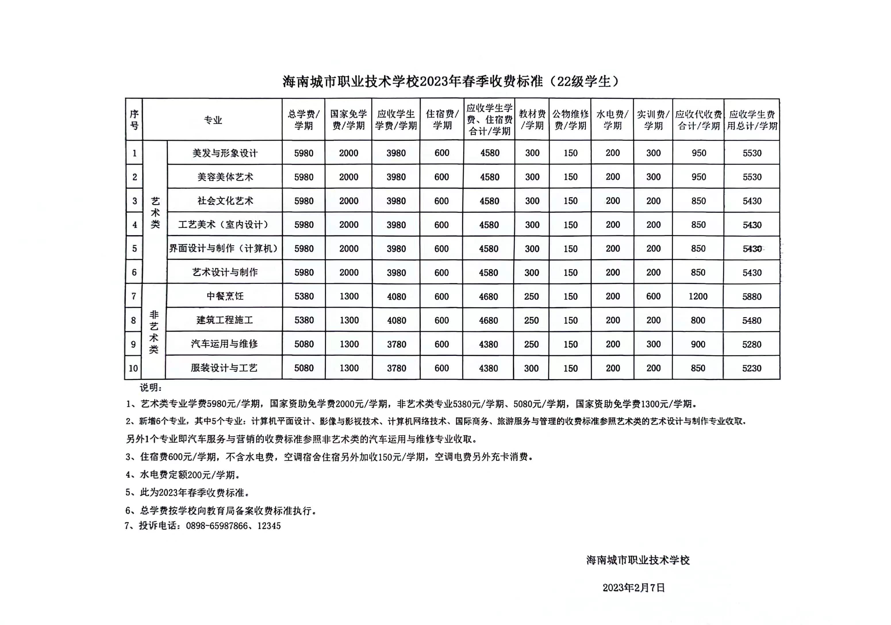 海南城市职业技术学校2023年春季收费标准(22级学生).jpg